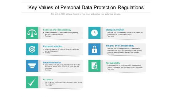 Key_Values_Of_Personal_Data_Protection_Regulations_Ppt_PowerPoint_Presentation_Pictures_Skills_PDF_Slide_1.jpg
