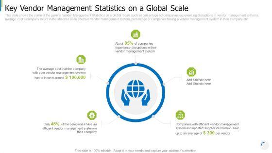 Key_Vendor_Management_Statistics_On_A_Global_Scale_Designs_PDF_Slide_1.jpg