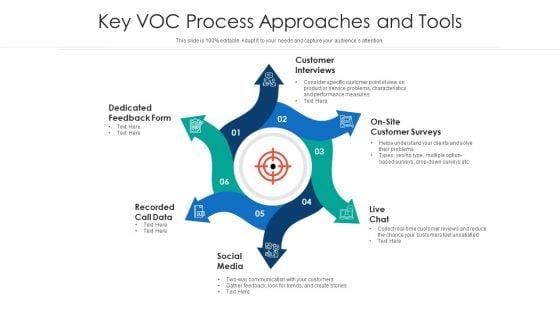 Key_Voc_Process_Approaches_And_Tools_Ppt_PowerPoint_Presentation_File_Background_Images_PDF_Slide_1.jpg