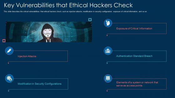 Key_Vulnerabilities_That_Ethical_Hackers_Check_Ppt_Layouts_Templates_PDF_Slide_1.jpg