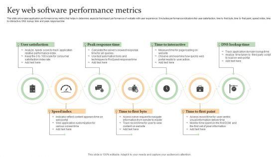 Key_Web_Software_Performance_Metrics_Background_PDF_Slide_1.jpg