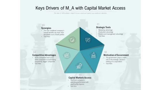 Keys_Drivers_Of_M_A_With_Capital_Market_Access_Ppt_PowerPoint_Presentation_Outline_Layout_Slide_1.jpg