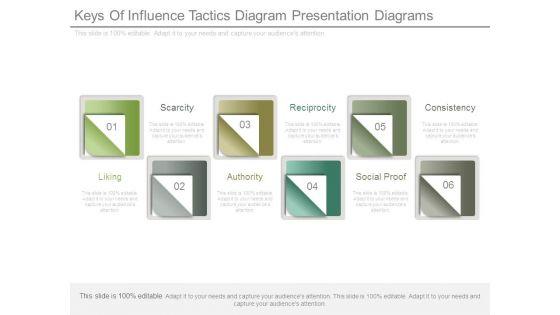 Keys_Of_Influence_Tactics_Diagram_Presentation_Diagrams_1.jpg