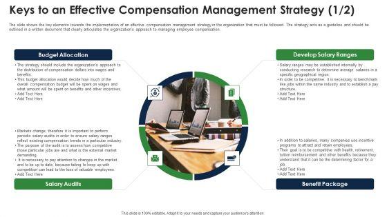 Keys_To_An_Effective_Compensation_Management_Strategy_Budget_Mockup_PDF_Slide_1.jpg