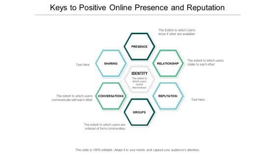 Keys_To_Positive_Online_Presence_And_Reputation_Ppt_PowerPoint_Presentation_Infographic_Template_Influencers_Slide_1.jpg