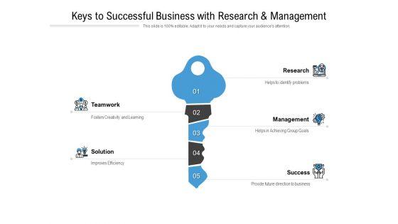 Keys_To_Successful_Business_With_Research_And_Management_Ppt_PowerPoint_Presentation_Slides_Mockup_Slide_1.jpg