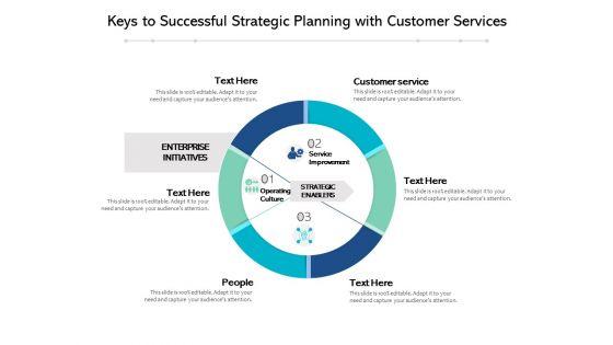 Keys_To_Successful_Strategic_Planning_With_Customer_Services_Ppt_PowerPoint_Presentation_Professional_Display_PDF_Slide_1.jpg