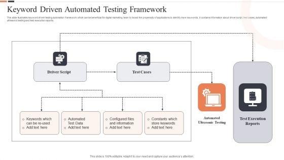 Keyword_Driven_Automated_Testing_Framework_Ppt_Ideas_Graphics_PDF_Slide_1.jpg