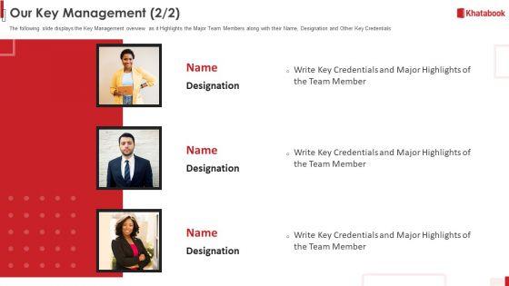 Khatabook_Application_Pitch_Deck_Our_Key_Management_Member_Ppt_Infographics_Outfit_PDF_Slide_1.jpg