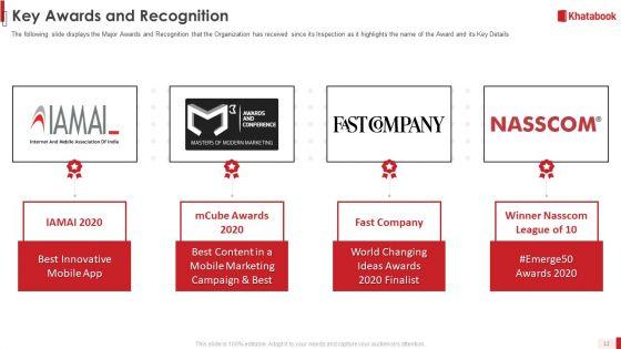 Khatabook_Application_Pitch_Deck_Ppt_PowerPoint_Presentation_Complete_Deck_With_Slides_Slide_12.jpg