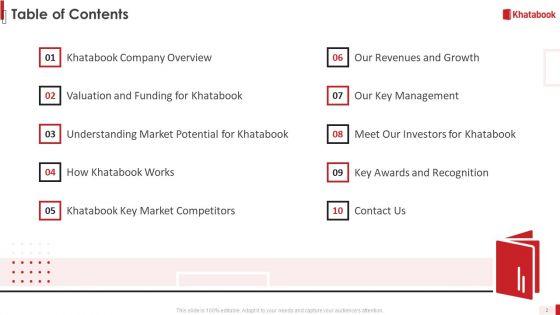 Khatabook_Application_Pitch_Deck_Ppt_PowerPoint_Presentation_Complete_Deck_With_Slides_Slide_2.jpg