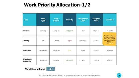 Kickoff_Meeting_Ppt_PowerPoint_Presentation_Complete_Deck_With_Slides_Slide_17.jpg