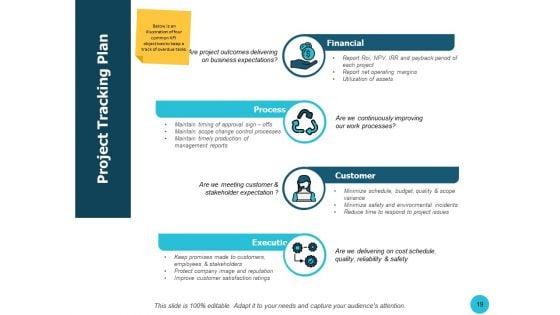 Kickoff_Meeting_Ppt_PowerPoint_Presentation_Complete_Deck_With_Slides_Slide_19.jpg