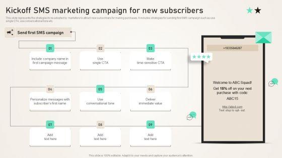 Kickoff_SMS_Marketing_Campaign_For_New_Subscribers_Ppt_PowerPoint_Presentation_File_Infographic_Template_PDF_Slide_1.jpg