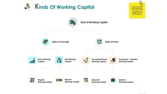 Kinds_Of_Working_Capital_Concept_Reserve_Ppt_PowerPoint_Presentation_Slides_Download_Slide_1.jpg