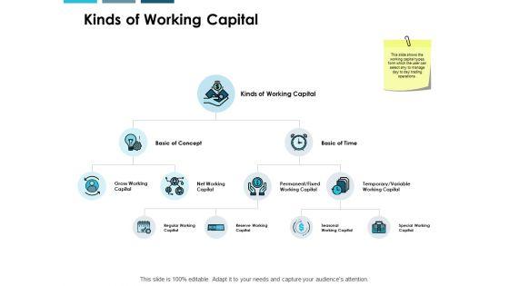 Kinds_Of_Working_Capital_Ppt_PowerPoint_Presentation_Styles_Backgrounds_Slide_1.jpg