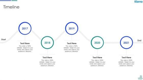 Klarna_Venture_Capitalist_Funding_Elevator_Pitch_Deck_Ppt_PowerPoint_Presentation_Complete_Deck_With_Slides_Slide_17.jpg