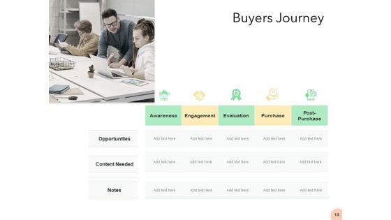 Know_Your_Customer_Ppt_PowerPoint_Presentation_Complete_Deck_With_Slides_Slide_13.jpg