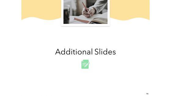 Know_Your_Customer_Ppt_PowerPoint_Presentation_Complete_Deck_With_Slides_Slide_16.jpg