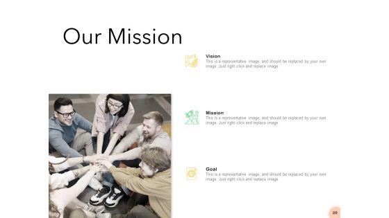 Know_Your_Customer_Ppt_PowerPoint_Presentation_Complete_Deck_With_Slides_Slide_20.jpg