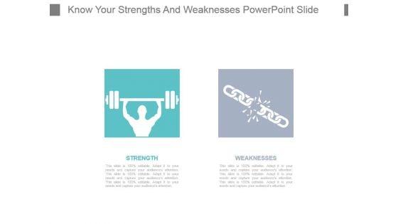 Know_Your_Strengths_And_Weaknesses_Powerpoint_Slide_1.jpg