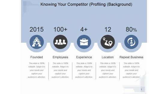 Knowing_Your_Competitor_Profiling_Ppt_PowerPoint_Presentation_Graphics_Slide_1.jpg
