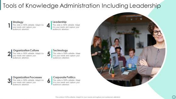 Knowledge_Administration_Ppt_PowerPoint_Presentation_Complete_Deck_With_Slides_Slide_10.jpg