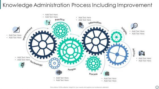 Knowledge_Administration_Ppt_PowerPoint_Presentation_Complete_Deck_With_Slides_Slide_4.jpg