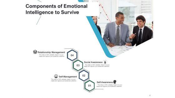 Knowledge_Awareness_Intelligence_Leadership_Perceiving_Ppt_PowerPoint_Presentation_Complete_Deck_Slide_4.jpg