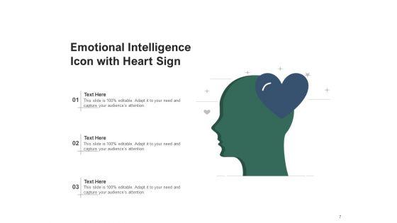 Knowledge_Awareness_Intelligence_Leadership_Perceiving_Ppt_PowerPoint_Presentation_Complete_Deck_Slide_7.jpg