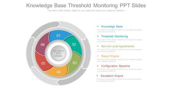 Knowledge_Base_Threshold_Monitoring_Ppt_Slides_1.jpg