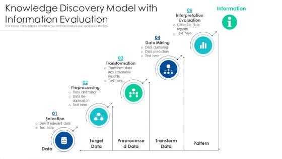 Knowledge_Discovery_Model_With_Information_Evaluation_Ppt_File_Themes_PDF_Slide_1.jpg