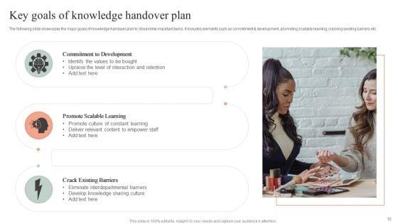 Knowledge_Handover_Plan_Ppt_PowerPoint_Presentation_Complete_Deck_With_Slides_Slide_12.jpg