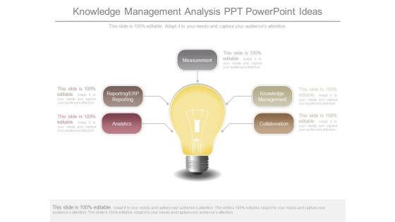Knowledge_Management_Analysis_Ppt_Powerpoint_Ideas_1.jpg