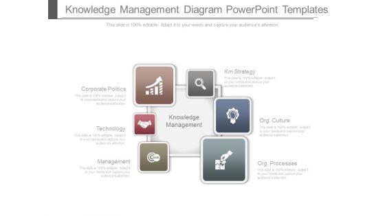 Knowledge_Management_Diagram_Powerpoint_Templates_1.jpg
