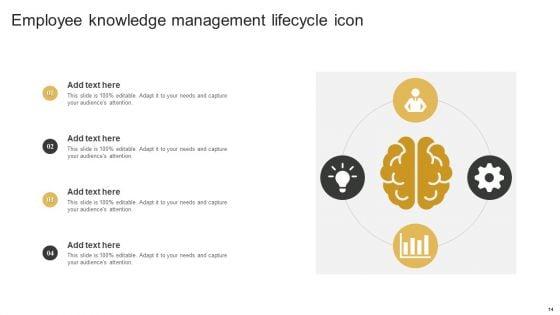Knowledge_Management_Lifecycle_Ppt_PowerPoint_Presentation_Complete_Deck_With_Slides_Slide_14.jpg