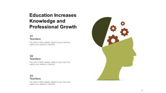 Knowledge_Management_Professional_Growth_Sharing_Ppt_PowerPoint_Presentation_Complete_Deck_Slide_4.jpg