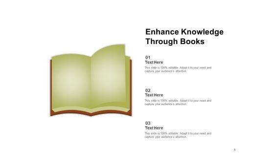 Knowledge_Management_Professional_Growth_Sharing_Ppt_PowerPoint_Presentation_Complete_Deck_Slide_5.jpg