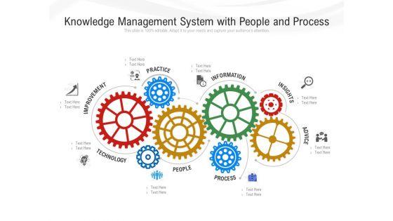 Knowledge_Management_System_With_People_And_Process_Ppt_PowerPoint_Presentation_Slides_Objects_PDF_Slide_1.jpg