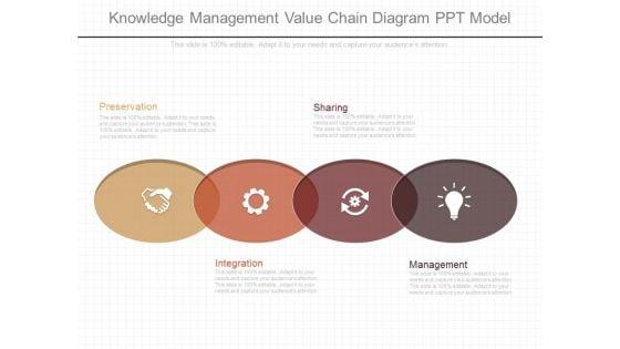 Knowledge_Management_Value_Chain_Diagram_Ppt_Model_1.jpg