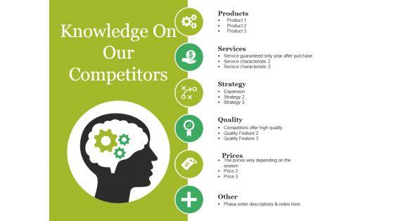 Knowledge_On_Our_Competitors_Ppt_PowerPoint_Presentation_Infographic_Template_Clipart_Slide_1.jpg