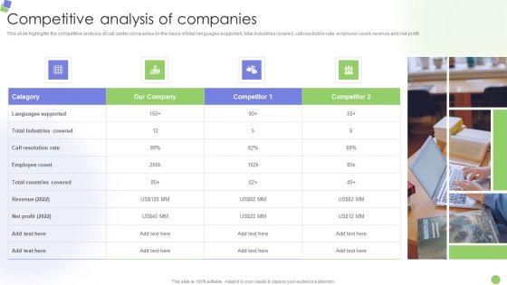Knowledge_Process_Outsourcing_Company_Profile_Competitive_Analysis_Of_Companies_Portrait_PDF_Slide_1.jpg