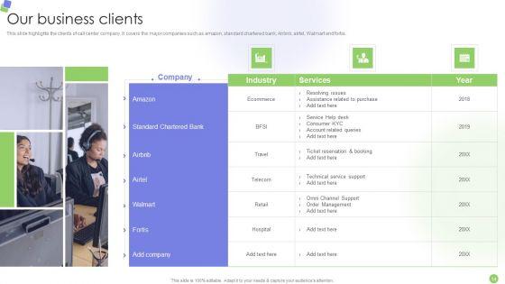 Knowledge_Process_Outsourcing_Company_Profile_Ppt_PowerPoint_Presentation_Complete_Deck_With_Slides_Slide_14.jpg
