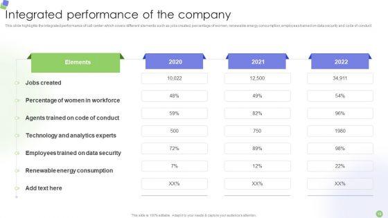 Knowledge_Process_Outsourcing_Company_Profile_Ppt_PowerPoint_Presentation_Complete_Deck_With_Slides_Slide_19.jpg