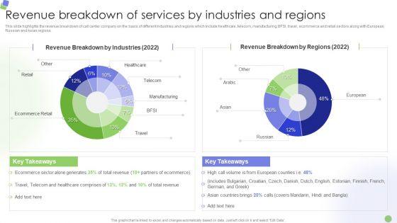 Knowledge_Process_Outsourcing_Company_Profile_Revenue_Breakdown_Of_Services_By_Industries_And_Regions_Infographics_PDF_Slide_1.jpg