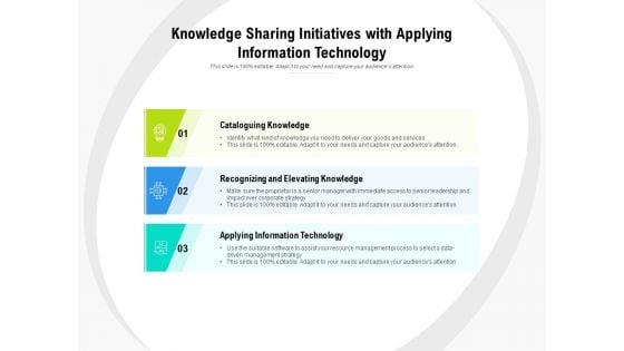 Knowledge_Sharing_Initiatives_With_Applying_Information_Technology_Ppt_PowerPoint_Presentation_Icon_Master_Slide_Slide_1.jpg