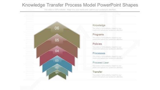 Knowledge_Transfer_Process_Model_Powerpoint_Shapes_1.jpg