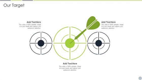 Kotlers_5_Product_Stage_Model_Ppt_PowerPoint_Presentation_Complete_Deck_With_Slides_Slide_11.jpg