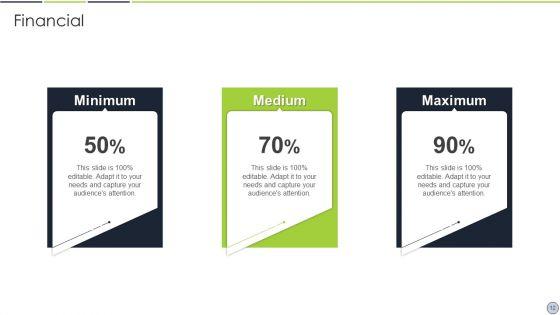 Kotlers_5_Product_Stage_Model_Ppt_PowerPoint_Presentation_Complete_Deck_With_Slides_Slide_12.jpg