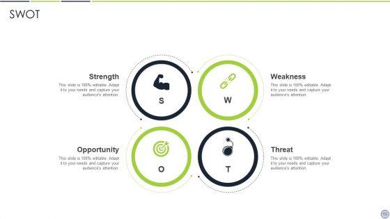 Kotlers_5_Product_Stage_Model_Ppt_PowerPoint_Presentation_Complete_Deck_With_Slides_Slide_13.jpg